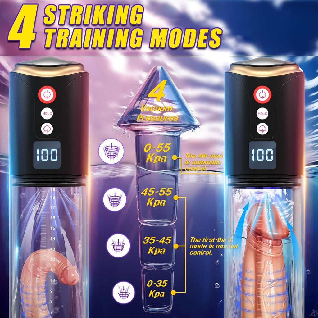 VacuRise Penis Pump 8 Suction Modes LED Display