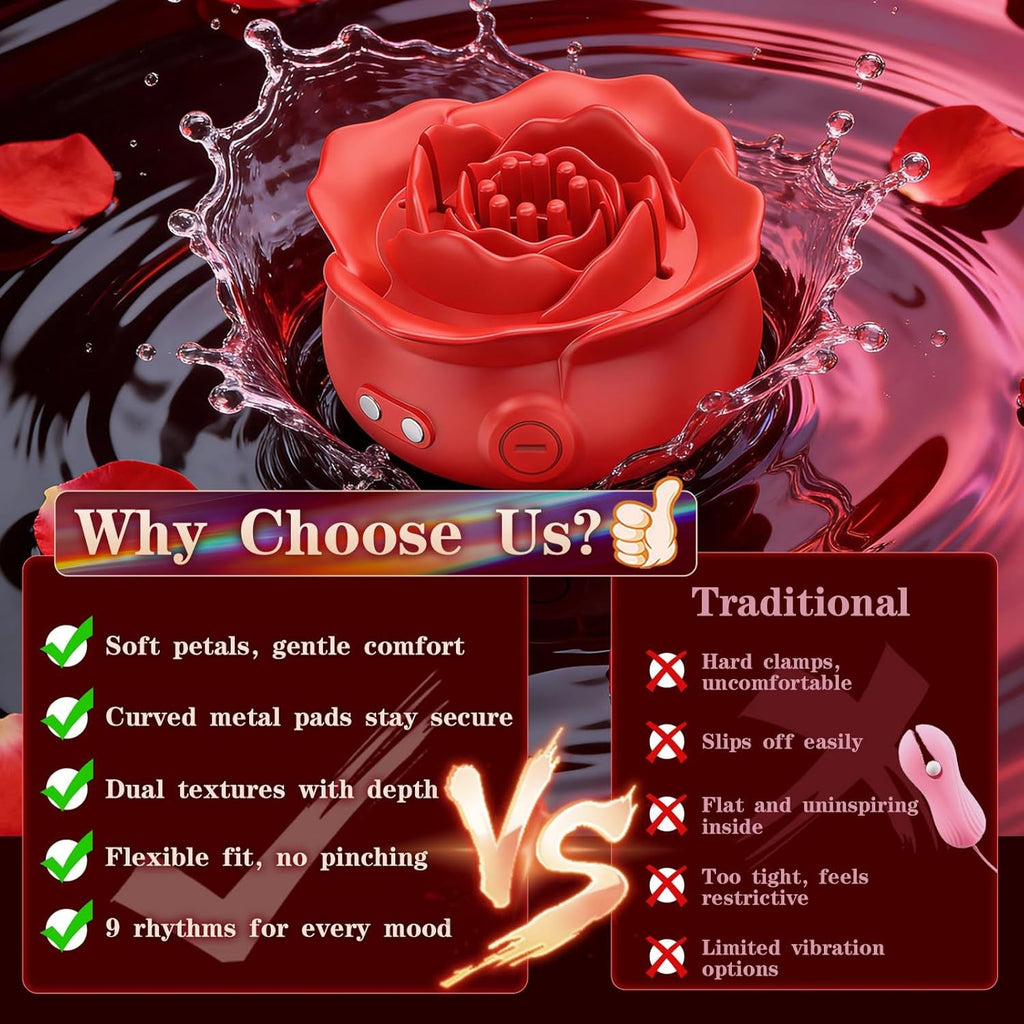 PetalSyncX App-Control Nipple Vibrator – 9 Modes, Soft Fit