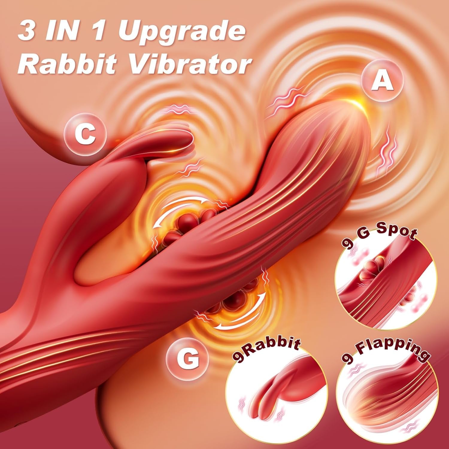 TriSyncX 3-in-1 Rabbit Vibrator 9 Modes Flapping LED Display