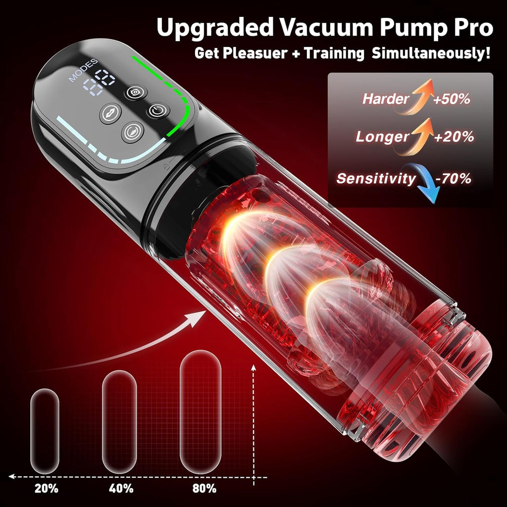 HydraSync AI Male Masturbator Thrust Rotate Pump App