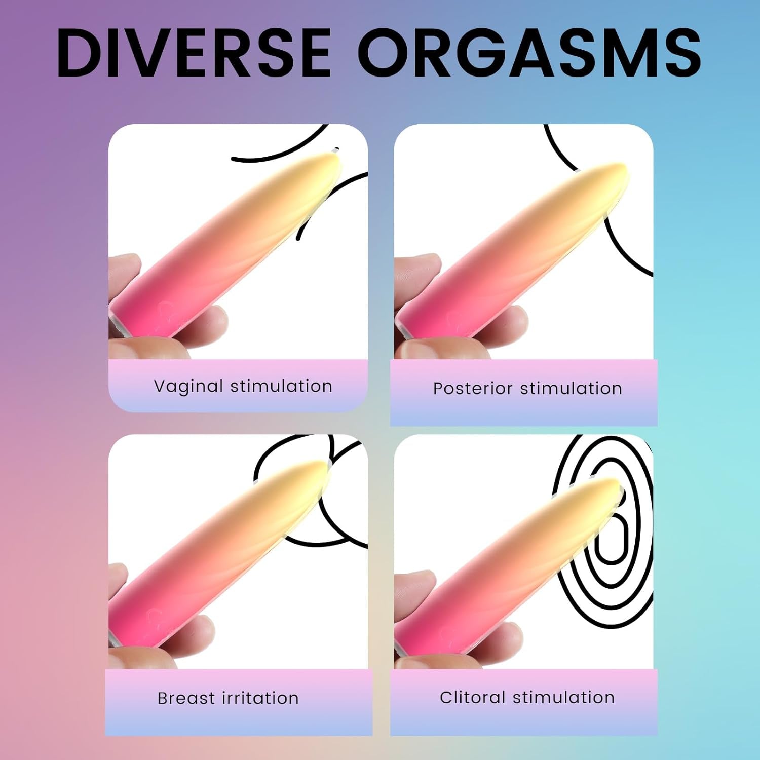 CoreEdge Bullet Vibrator 10 Modes Silicone Waterproof Rechargeable