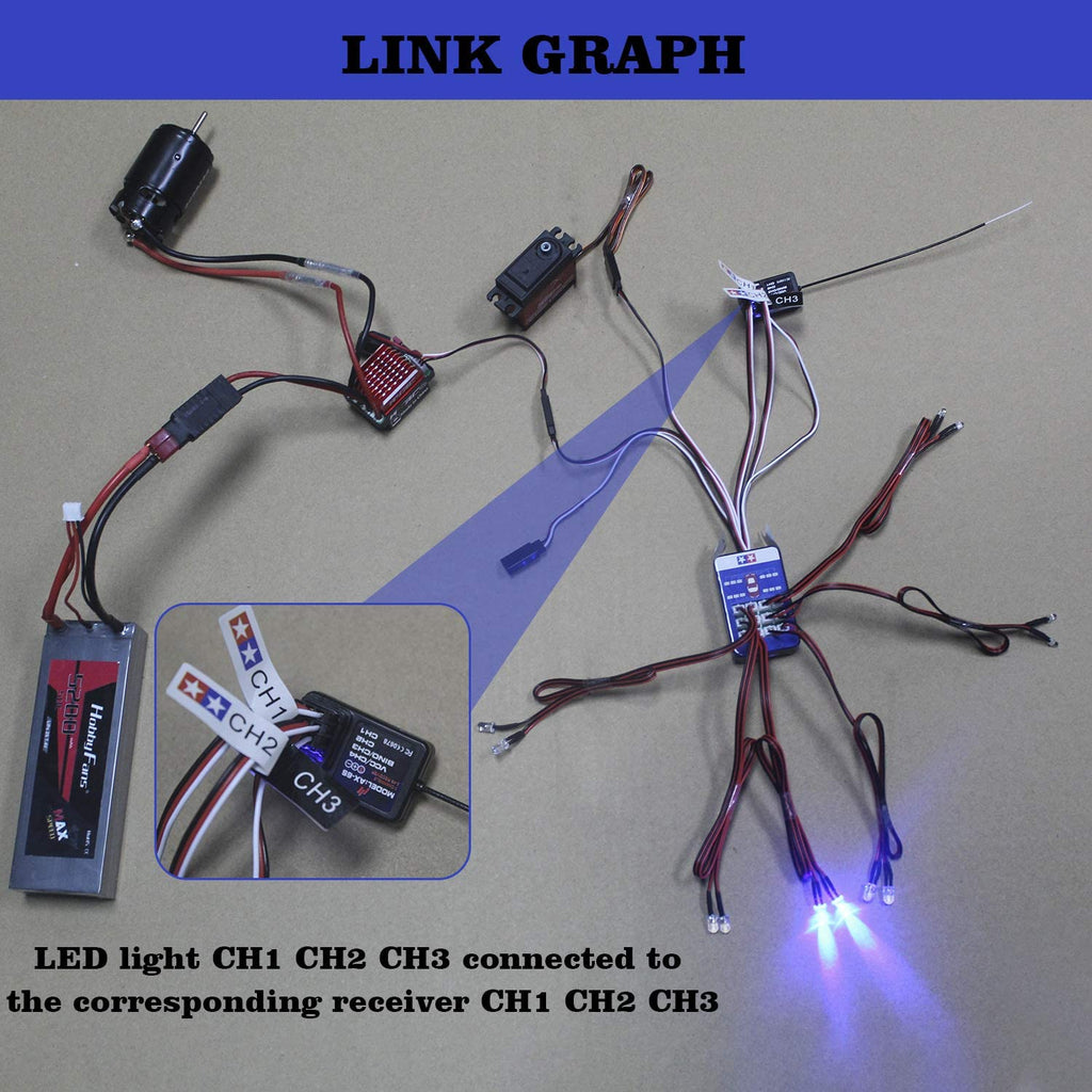 IRonManRc 12 LED RC Lighting Kit for Steering/Brake/Smart Simulation Flash RC Lights