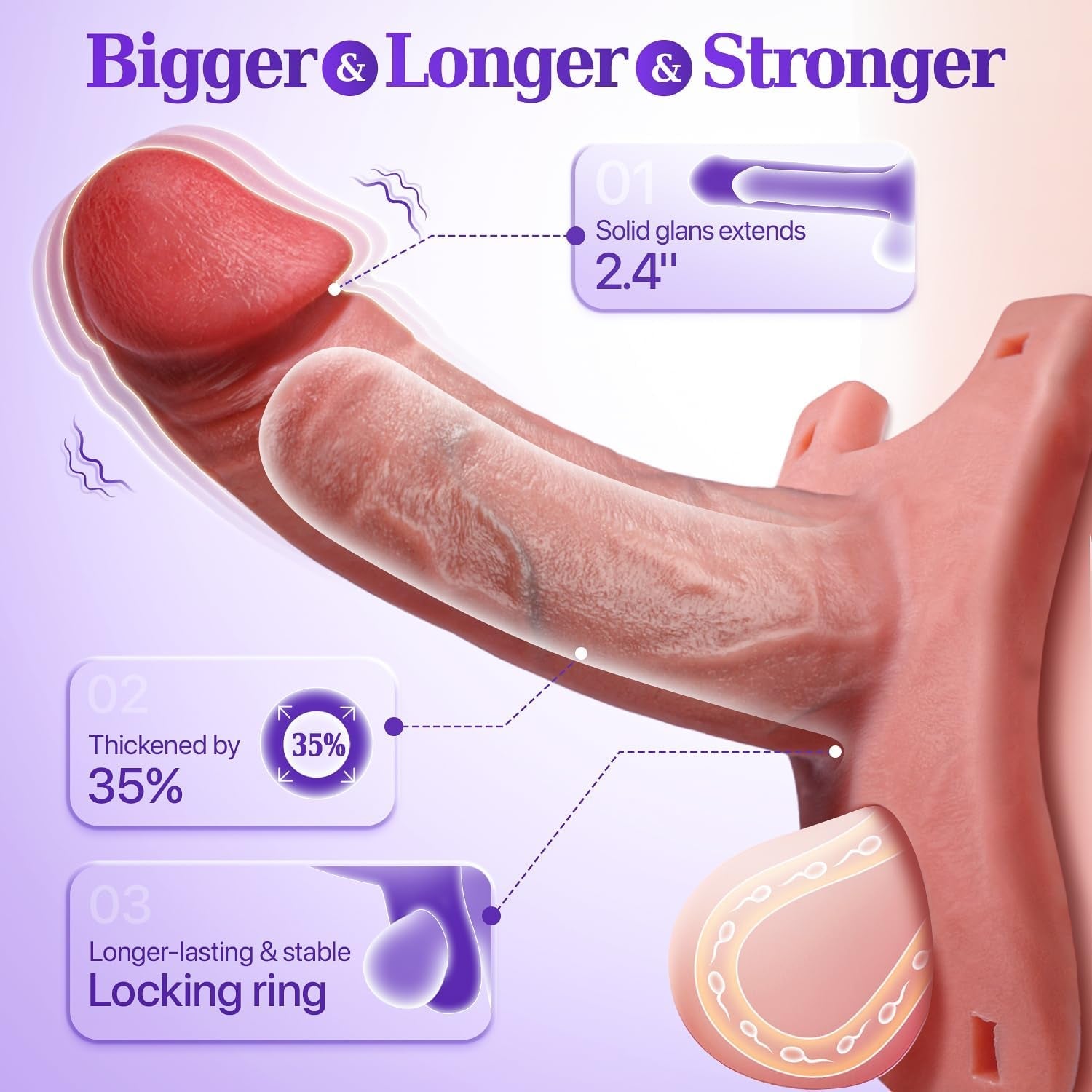 HarnessCore Strap-On Penis Sleeve App Control Vibrator