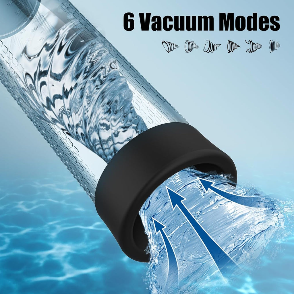 CoreDrive Electric Penis Pump 6 Modes LED Display