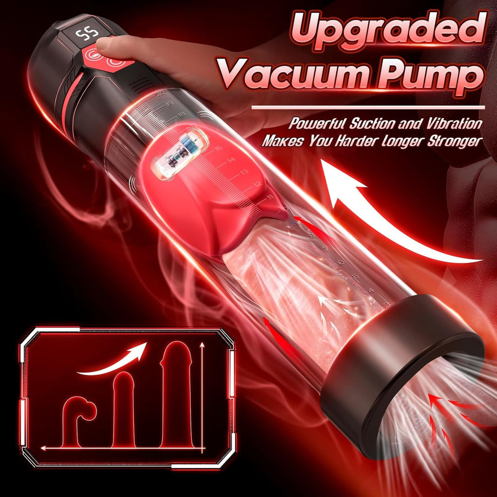 VibeFlux Penis Pump 5 Suction 7 Vibration Modes