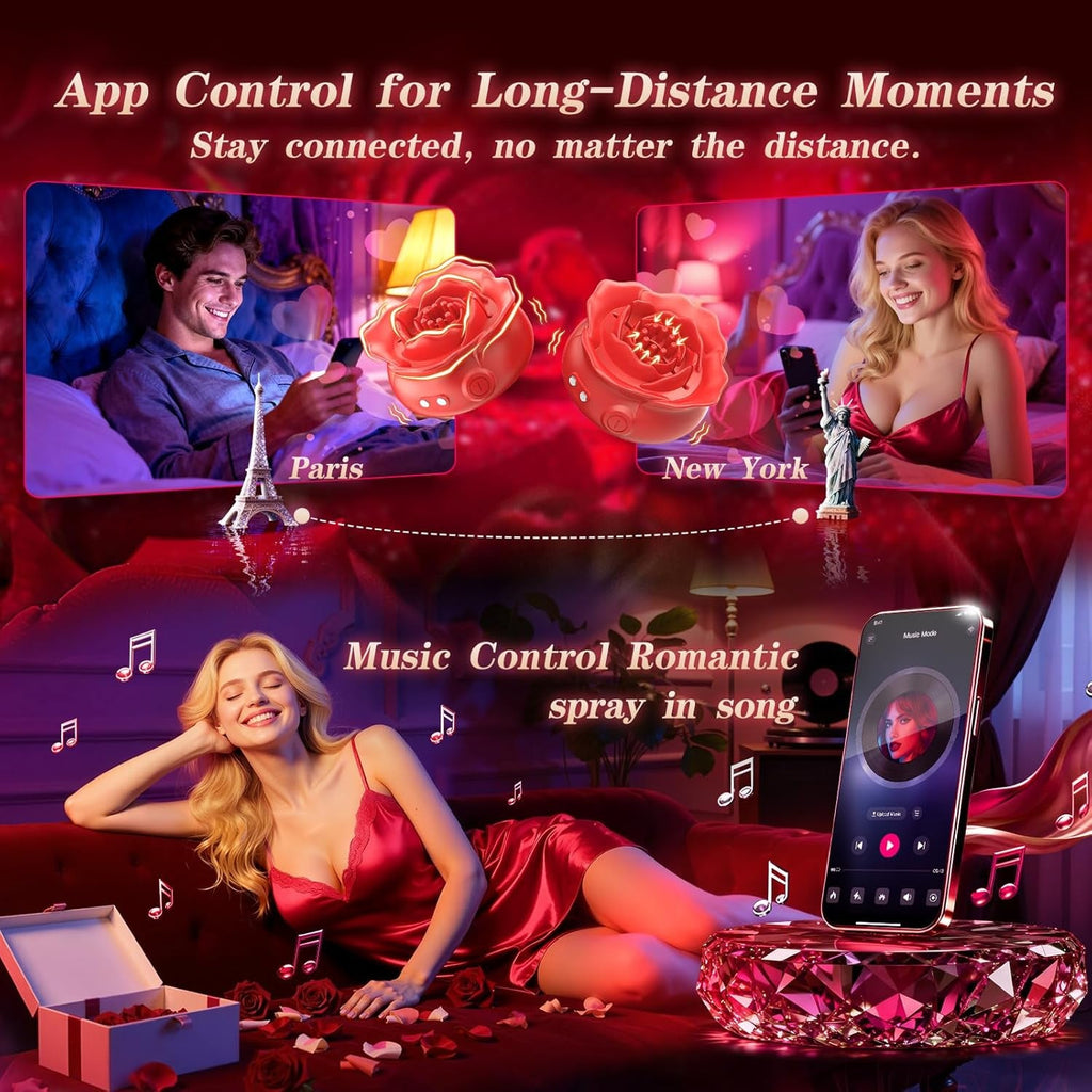 PetalSyncX App-Control Nipple Vibrator – 9 Modes, Soft Fit