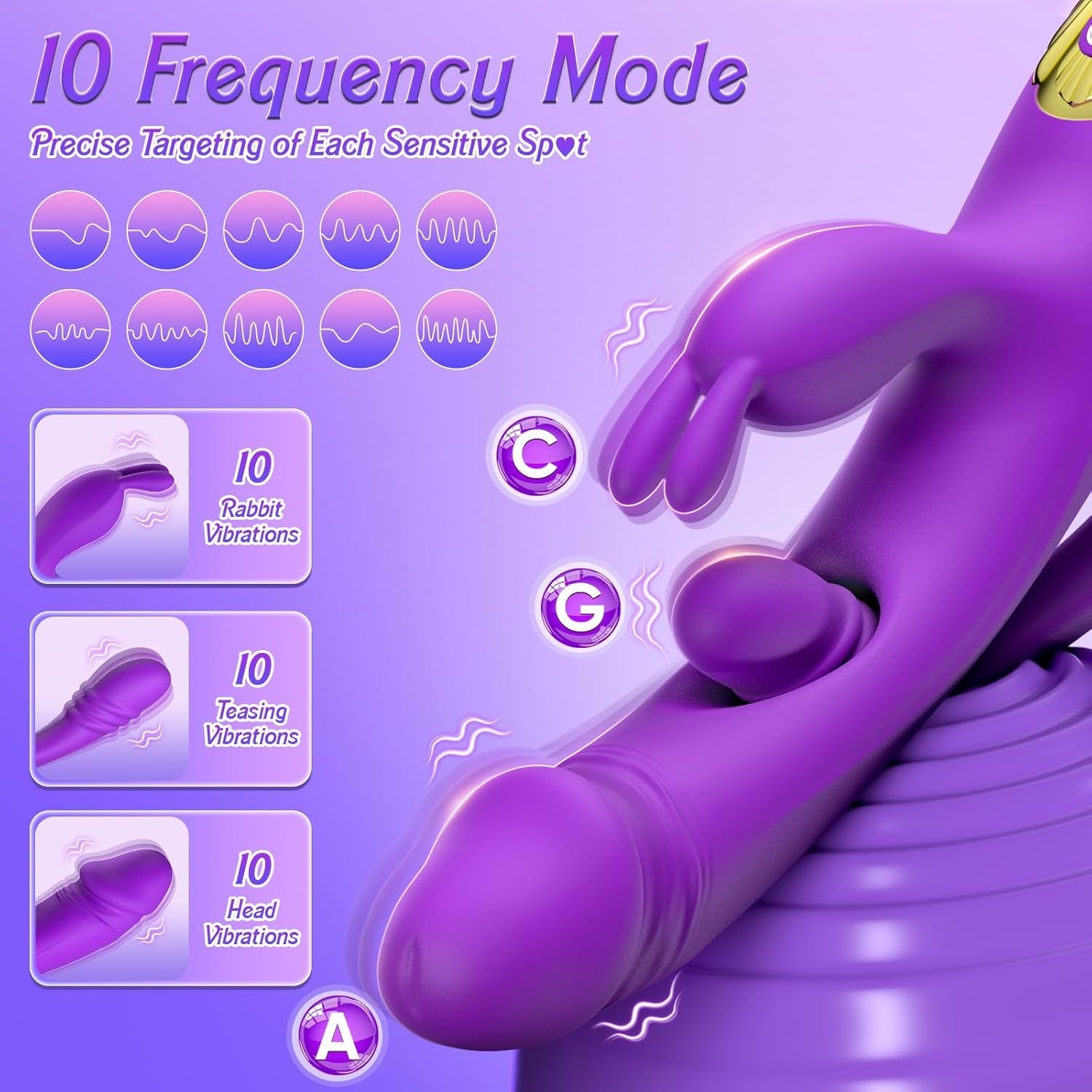 TriNovaX 3-in-1 Rabbit Vibrator 10 Modes