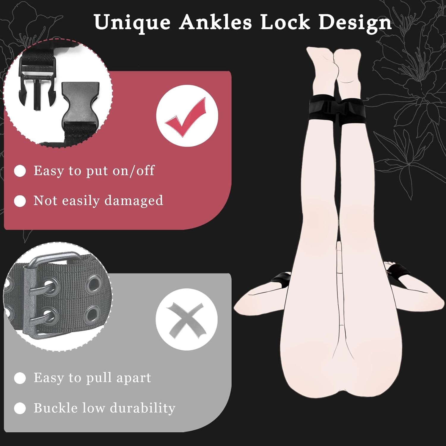 LockForm Adjustable Sling Restraint Kit Neck to Thigh
