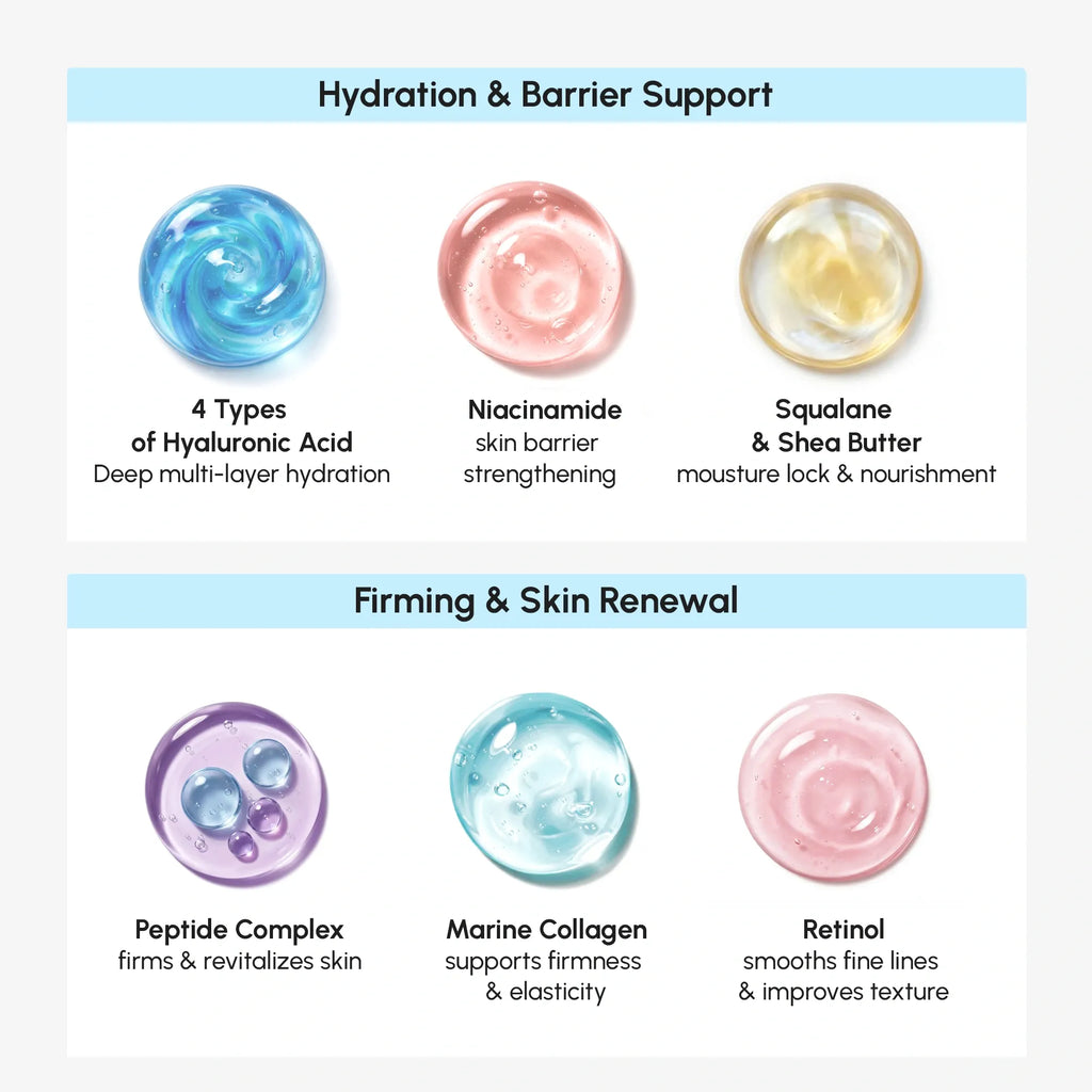 Crema facial de colágeno Ultra Hidratante
