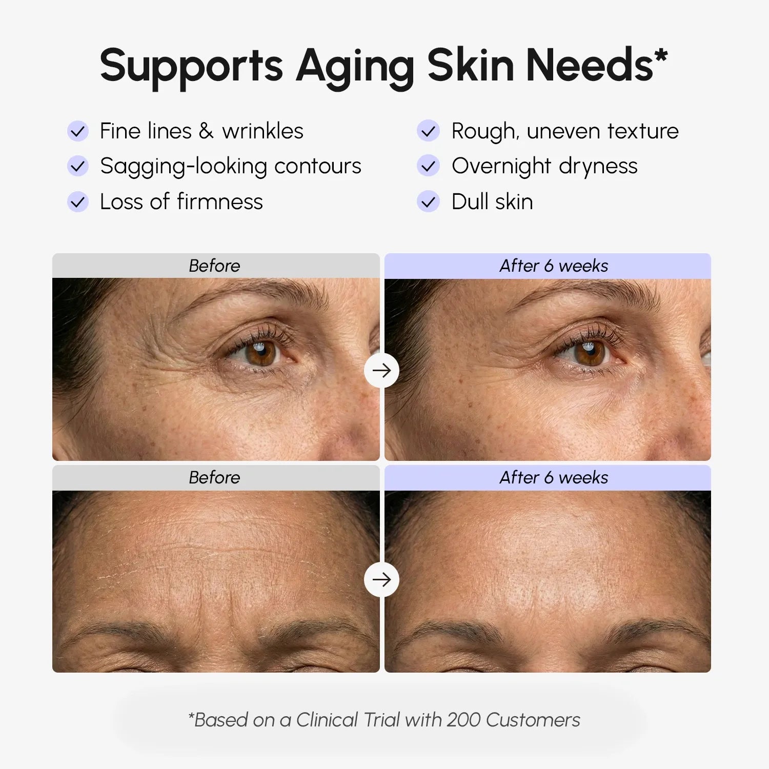 Crema Facial Reafirmante y Lifting con Retinol