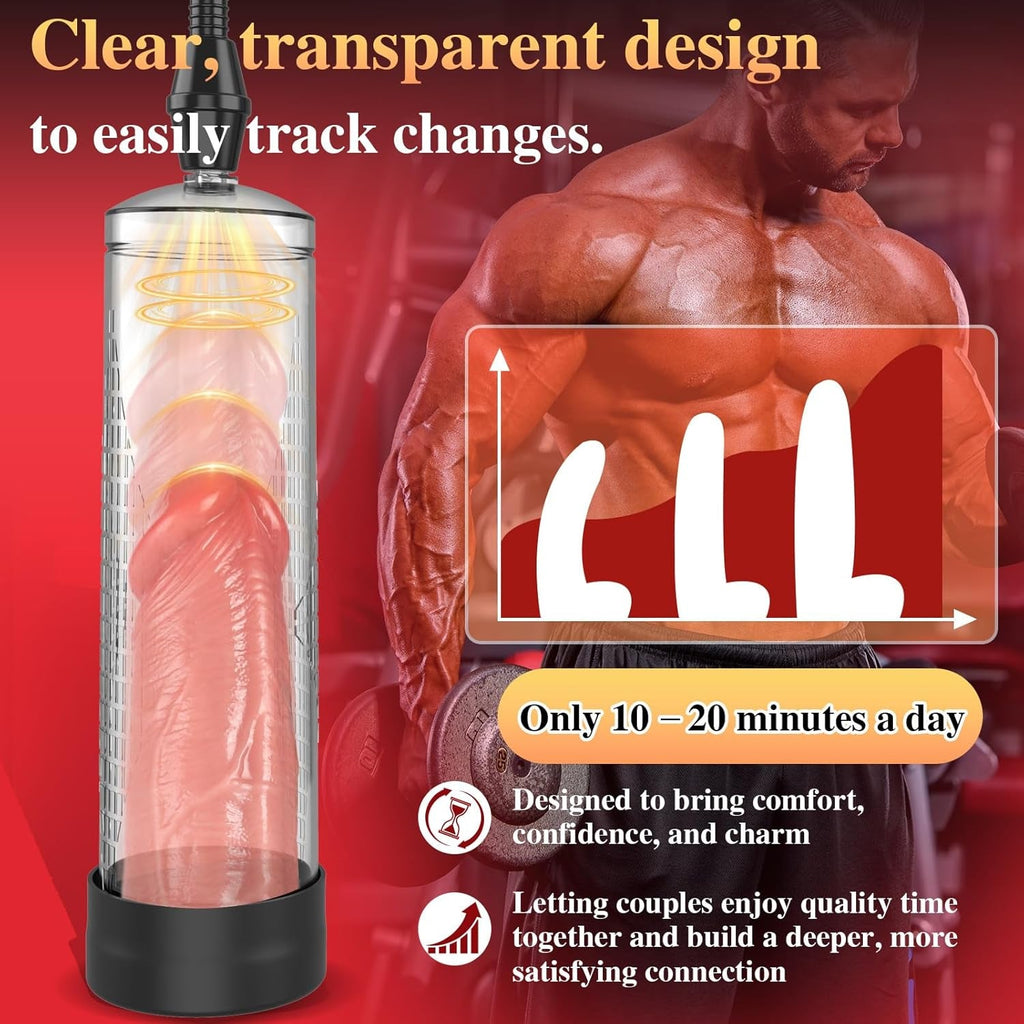DualForce Penis & Pussy Vacuum Pump Set