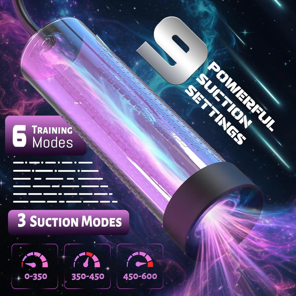 HydroCore Electric Penis Pump 6 Modes LCD Display