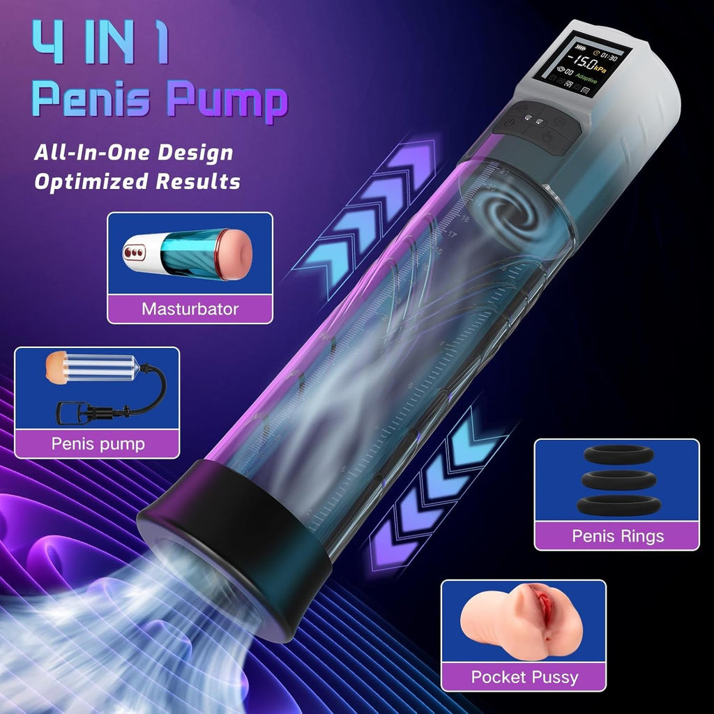 AdaptiX Penis Pump 6 Modes Adaptive LCD