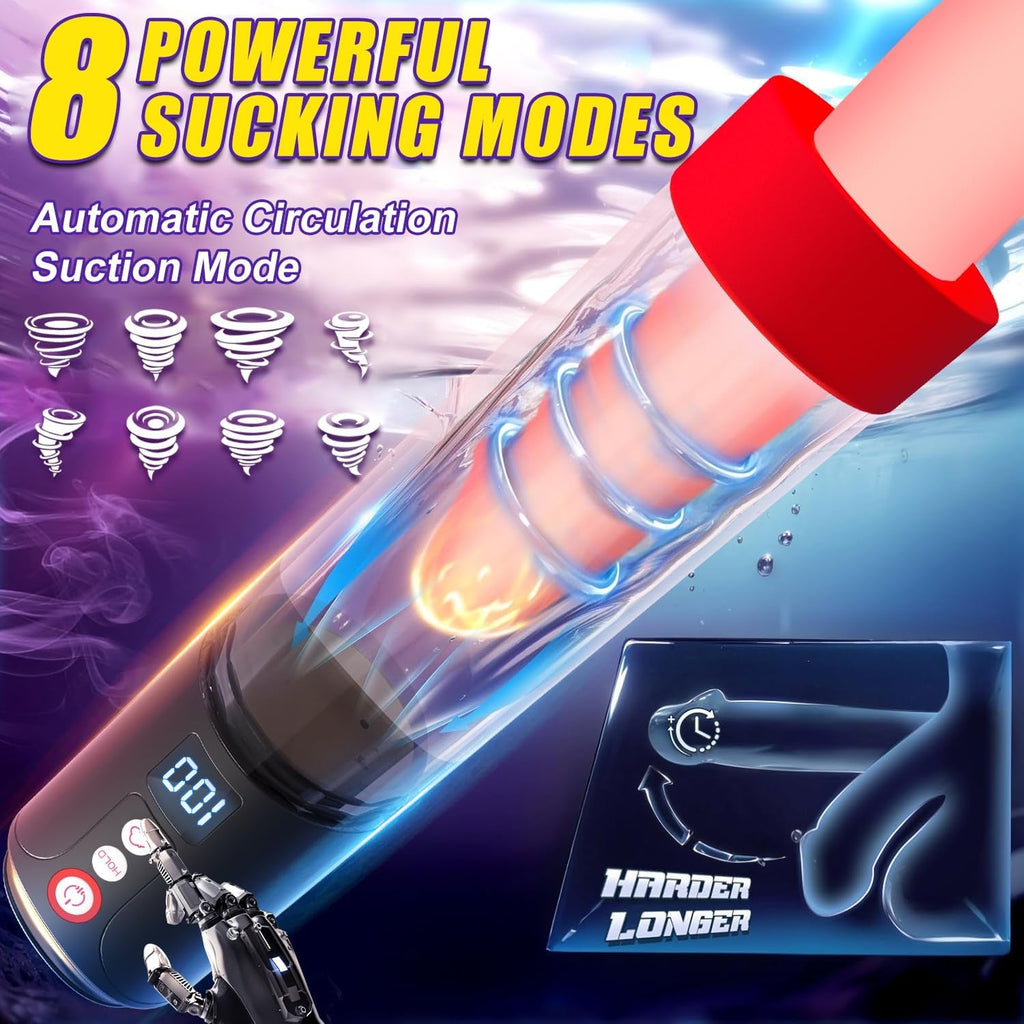 VacuRise Penis Pump 8 Suction Modes LED Display