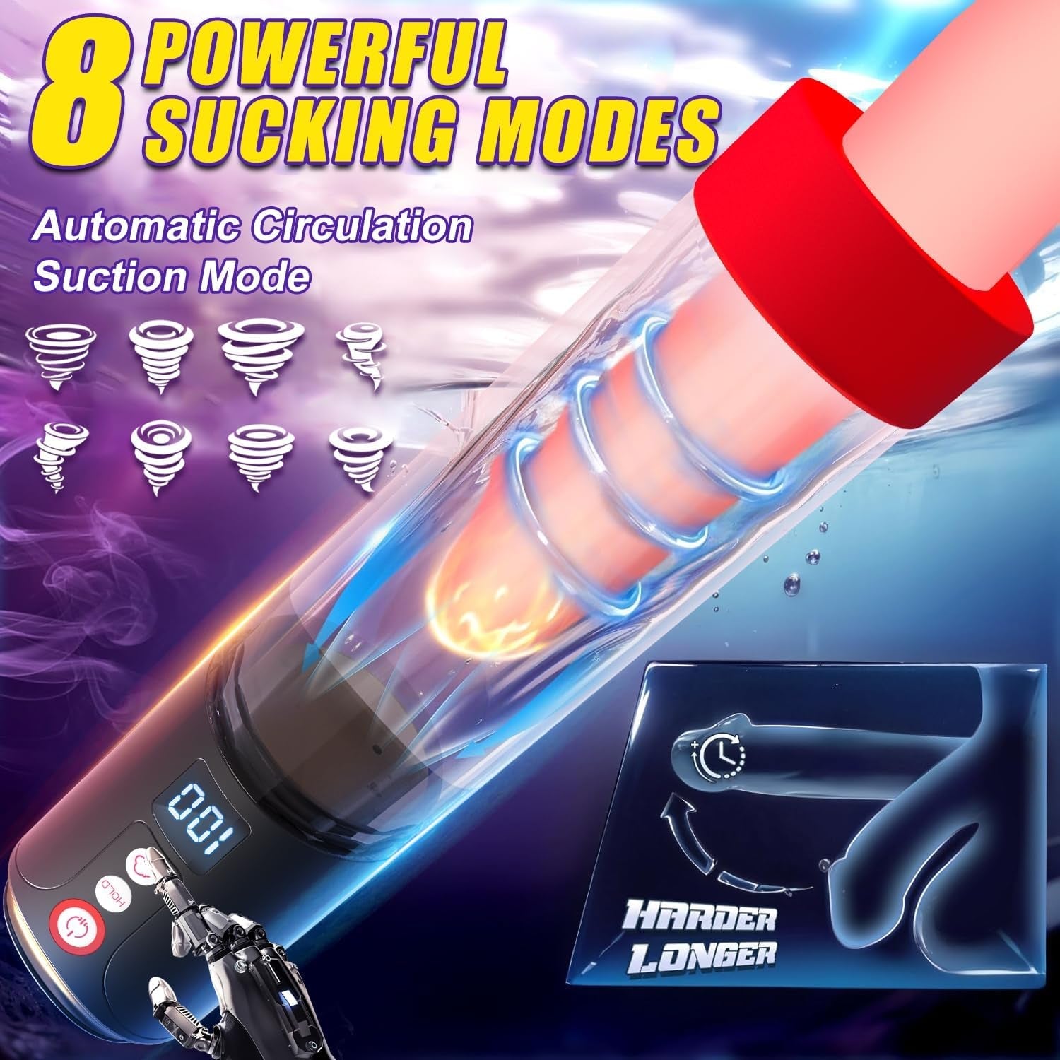 VacuRise Penis Pump 8 Suction Modes LED Display