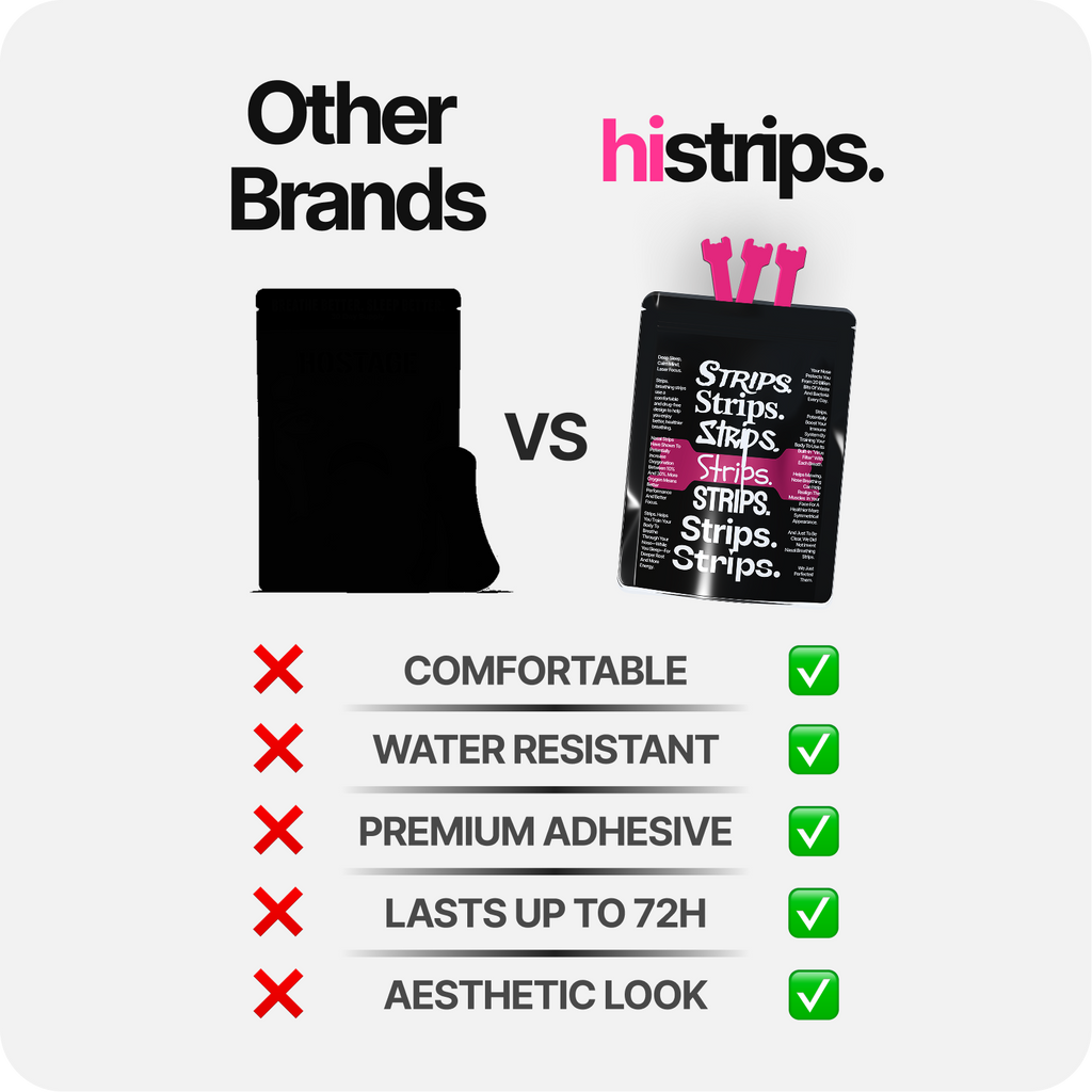 Pink Nasal Strips